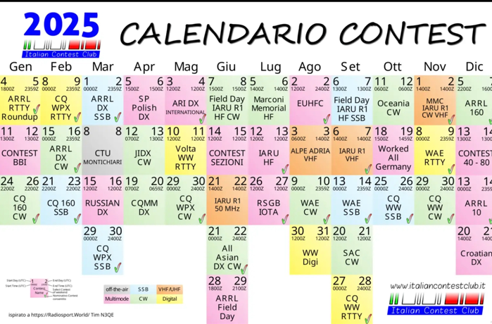 calendario_test